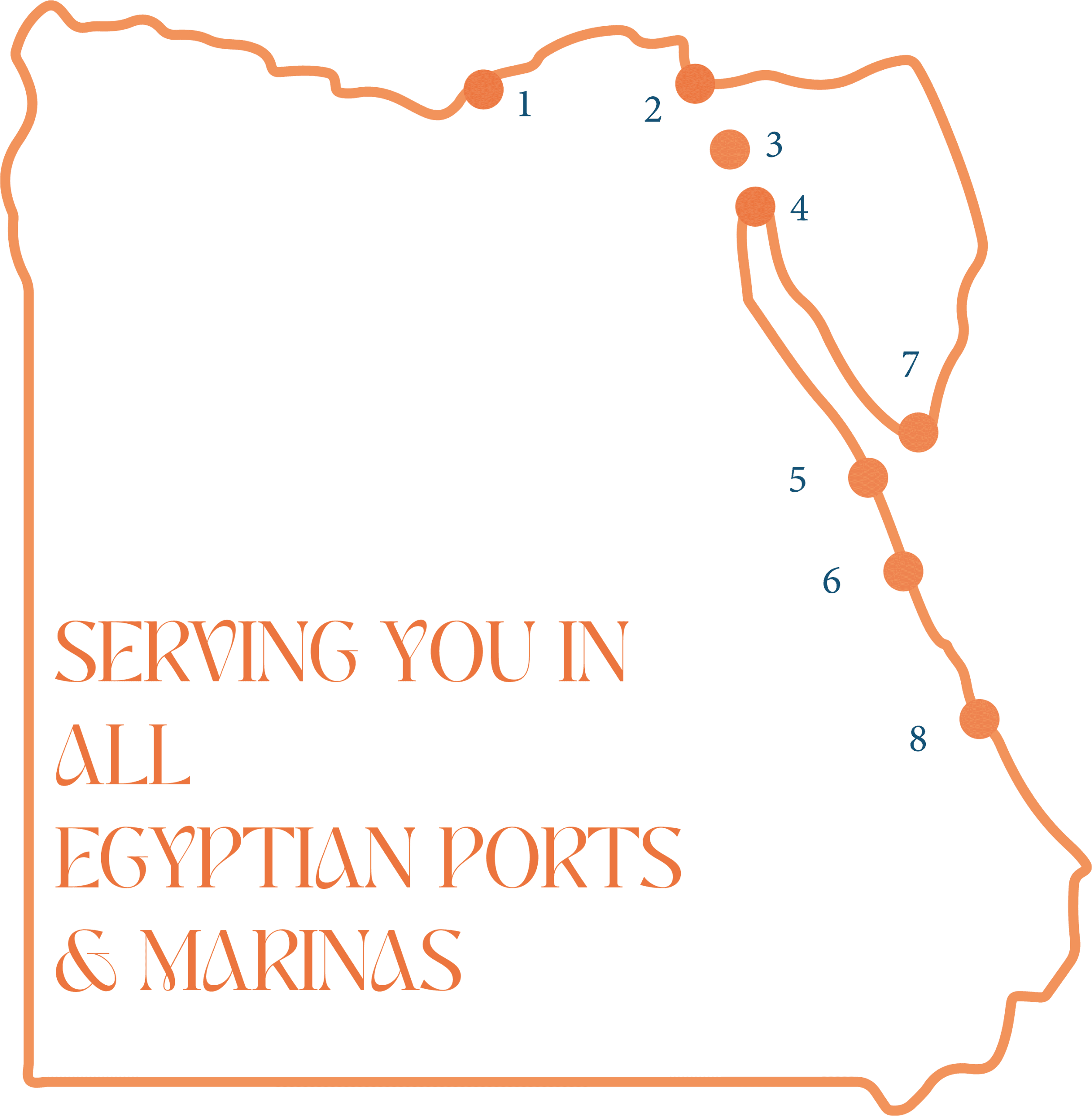 Egypt Ports Map